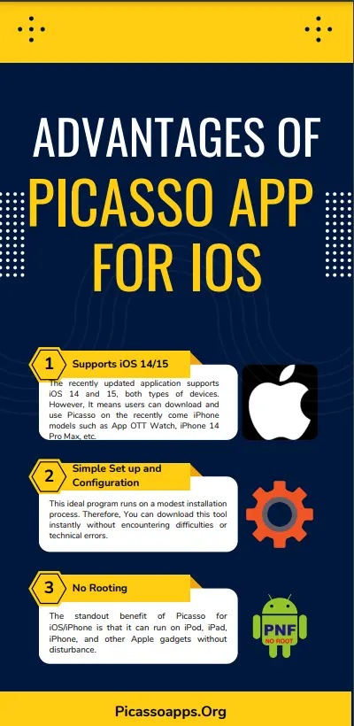 advantages of picasso for ios